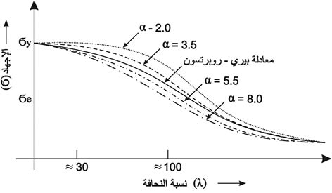 الوصف: 26-8.psd