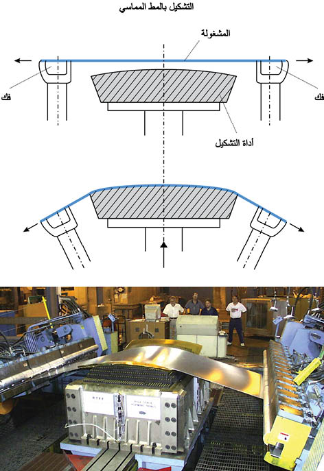 الوصف: D:\المجلد 3 تقانة اخراج\570\30-11.jpg