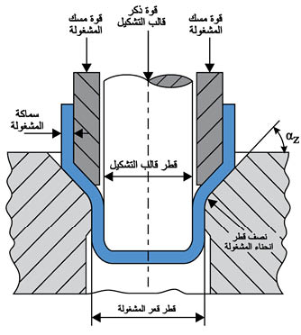 الوصف: D:\المجلد 3 تقانة اخراج\570\30-14.jpg