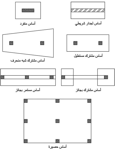 الوصف: 5-2.psd