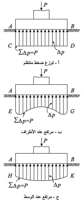 الوصف: 5-4.psd