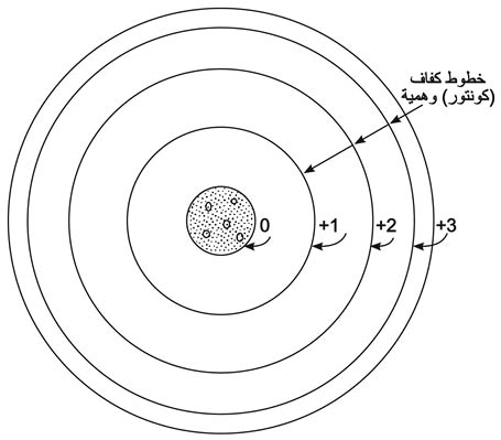 الوصف: 5-6.psd