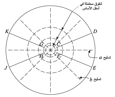 الوصف: 5-8.psd